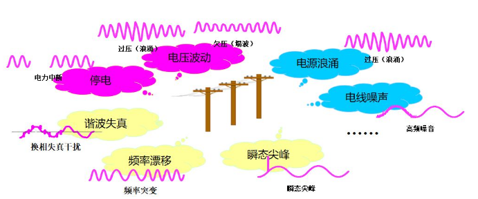图片关键词 图片关键词