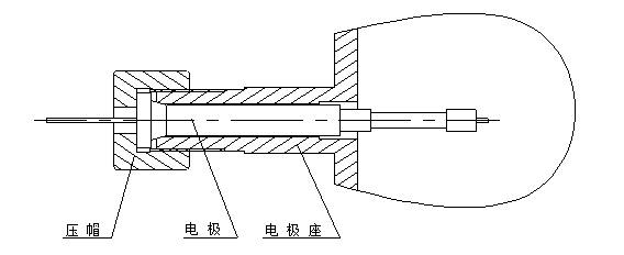 图片关键词 图片关键词