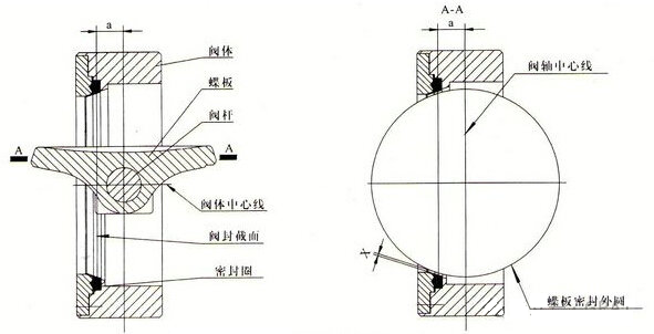 图片关键词 图片关键词