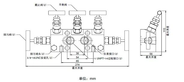 图片关键词